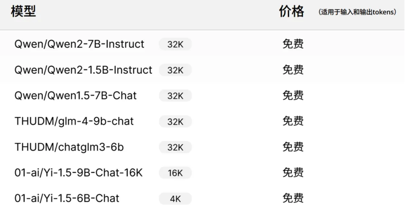 图片[5]-警告！OpenAI 宣布全面封锁中国 API 接入