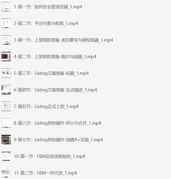图片[1]-亚马逊保姆级全流程实操教程-跨境电商教程